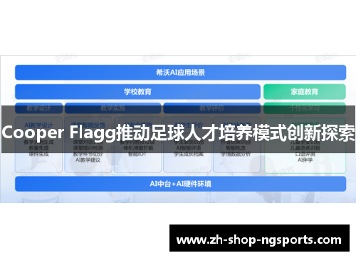 Cooper Flagg推动足球人才培养模式创新探索